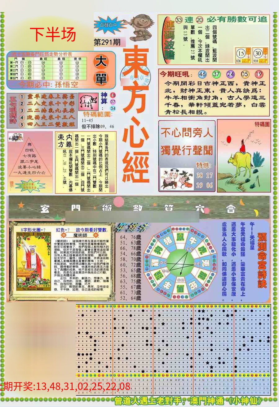 (新版)东方心经A (新版)东方心经A